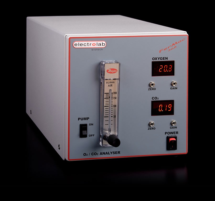 CO2 / O2 Off-Gas Analyser