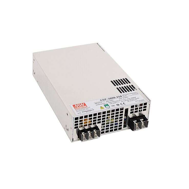 Enclosed Power Supplies