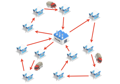 Safetrac Route Optimiser