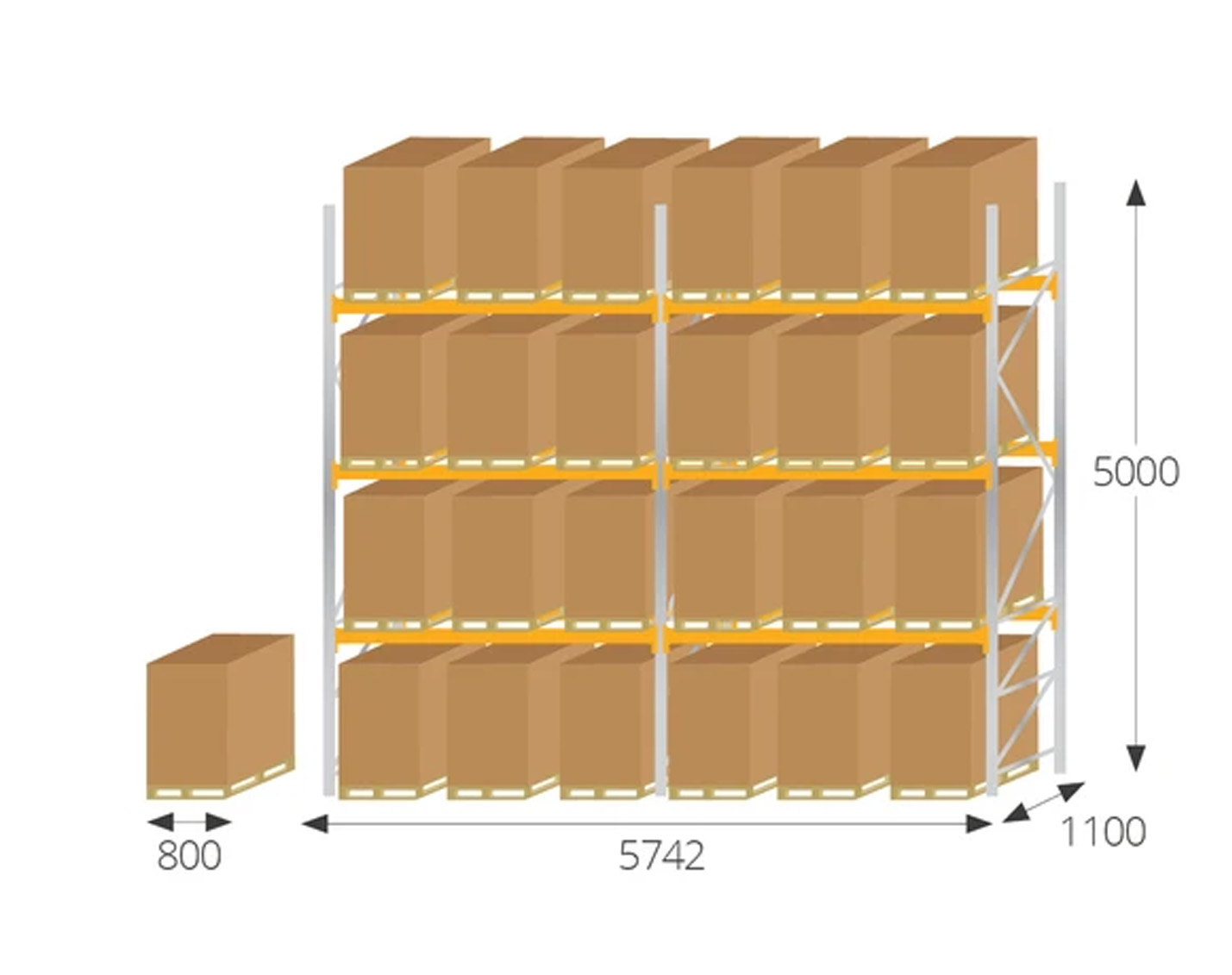 Pallet Racking Kit 6 for EURO Pallets