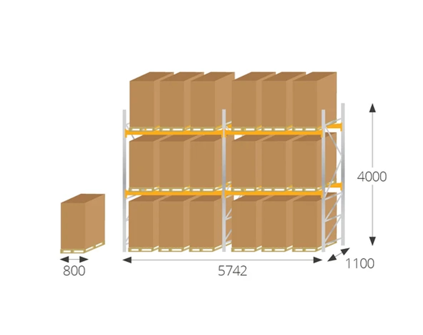 Pallet Racking Kit 5 for EURO Pallets