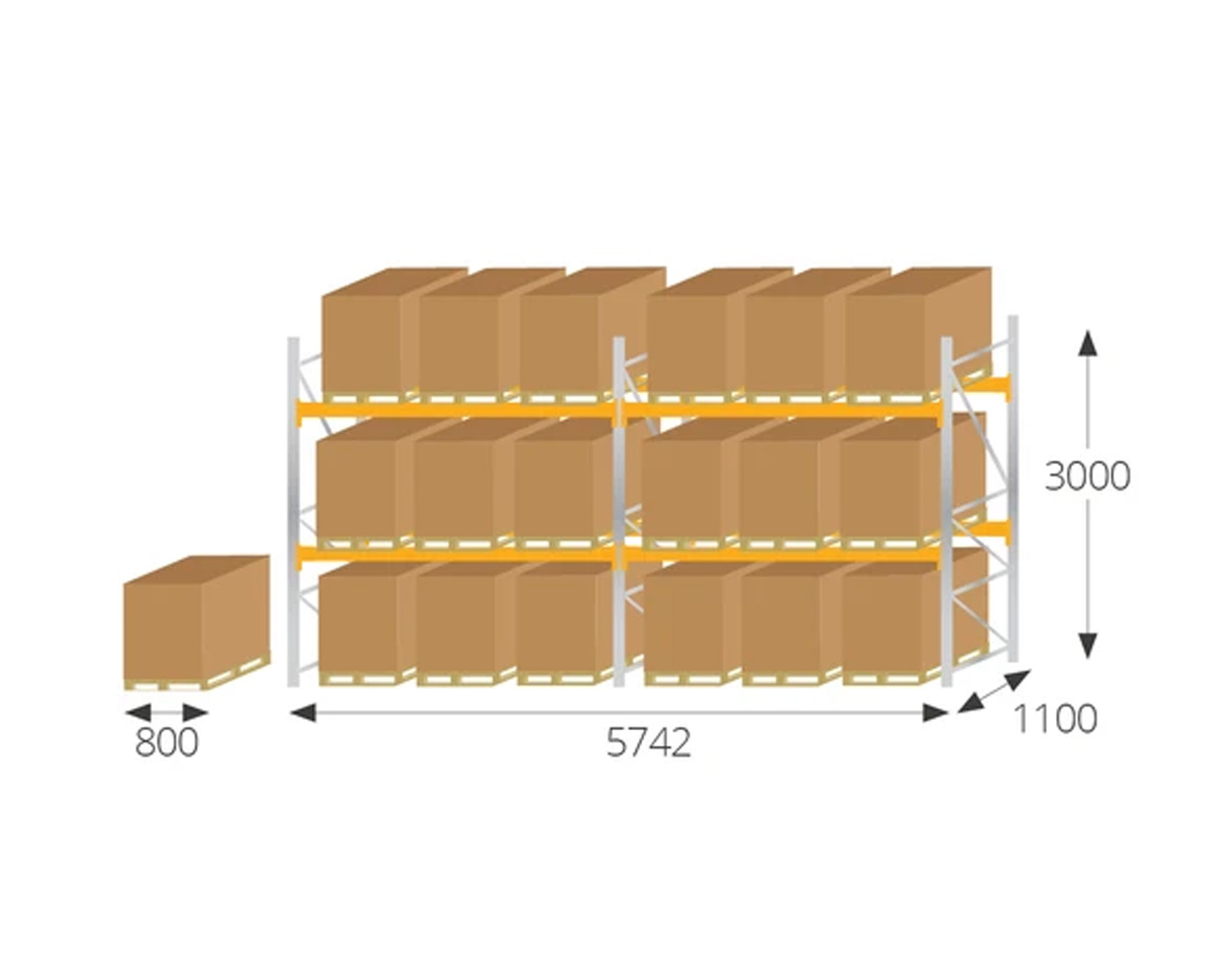 Pallet Racking Kit 4 for EURO Pallets