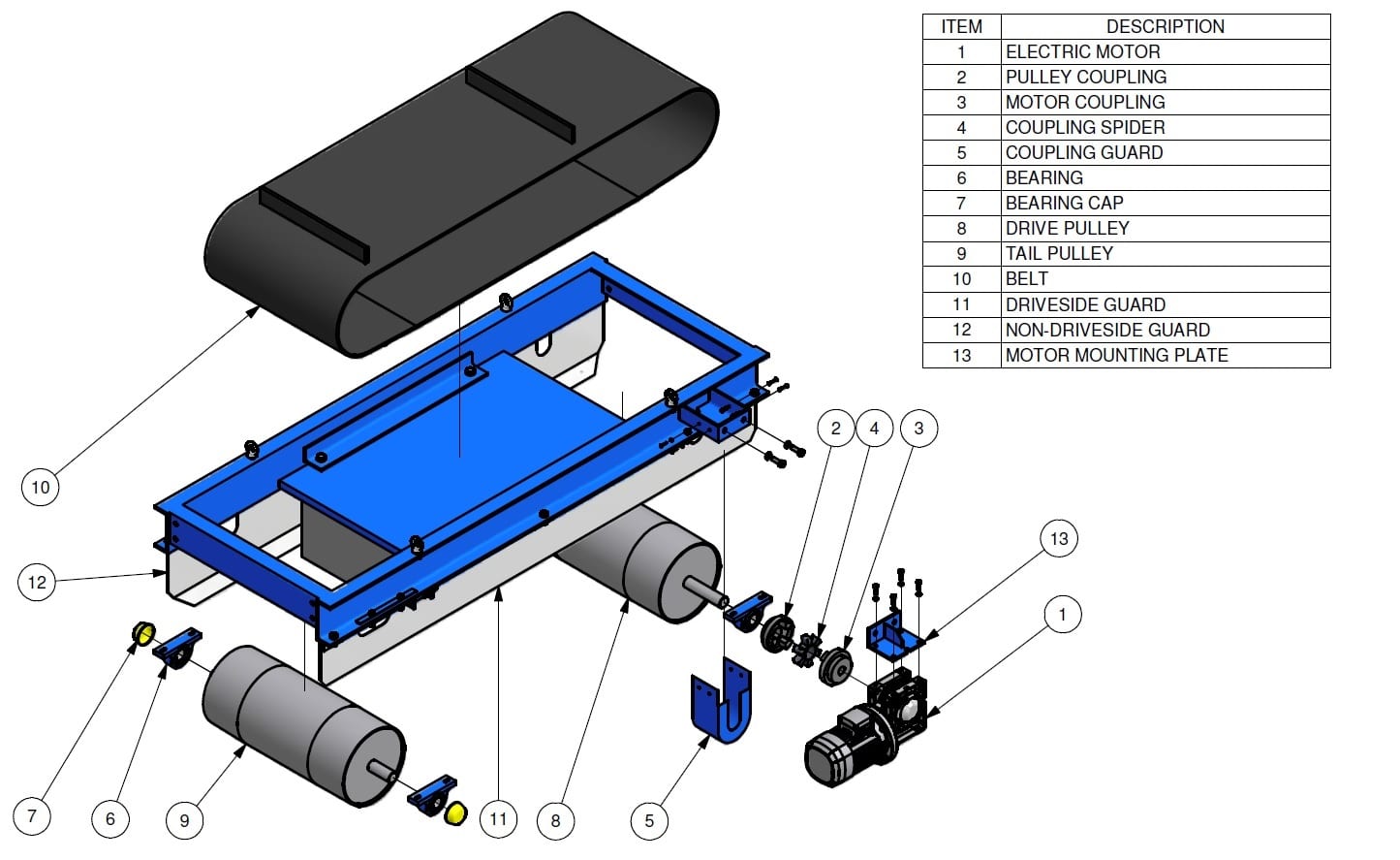 Magnetic Separator Spares