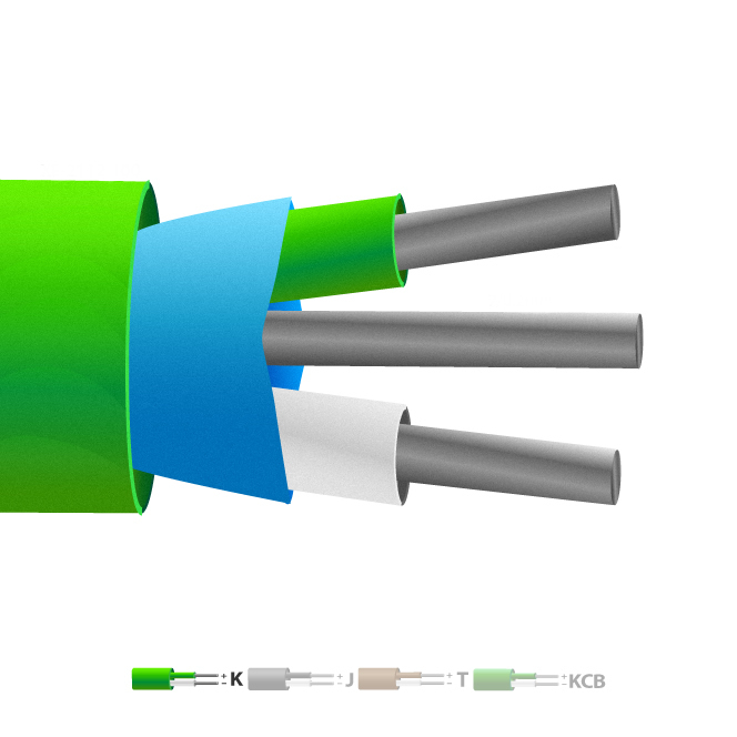 Thermocouple Cable / Wire IEC and ANSI