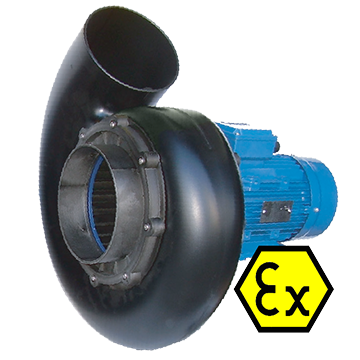 ATEX Polypropylene Fans