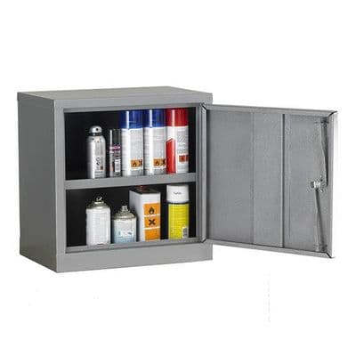 Safety Cabinets