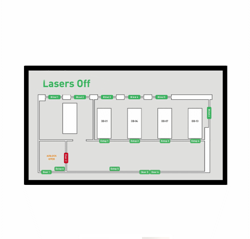 CALM &minus; Control And Laser Monitoring System