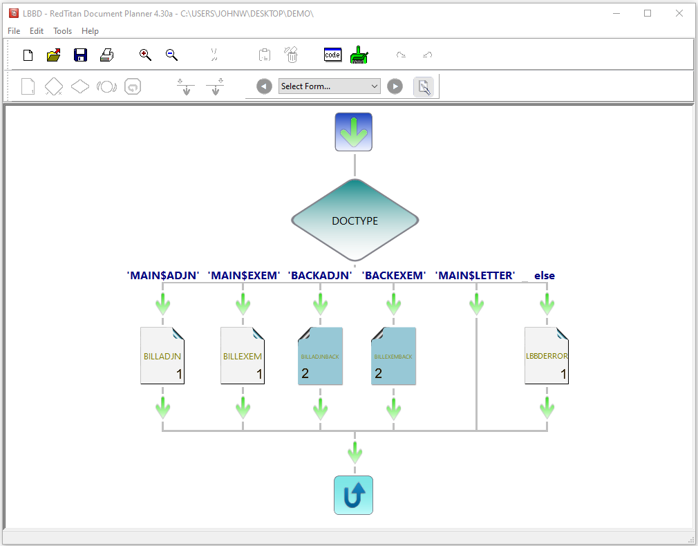 Document Producer