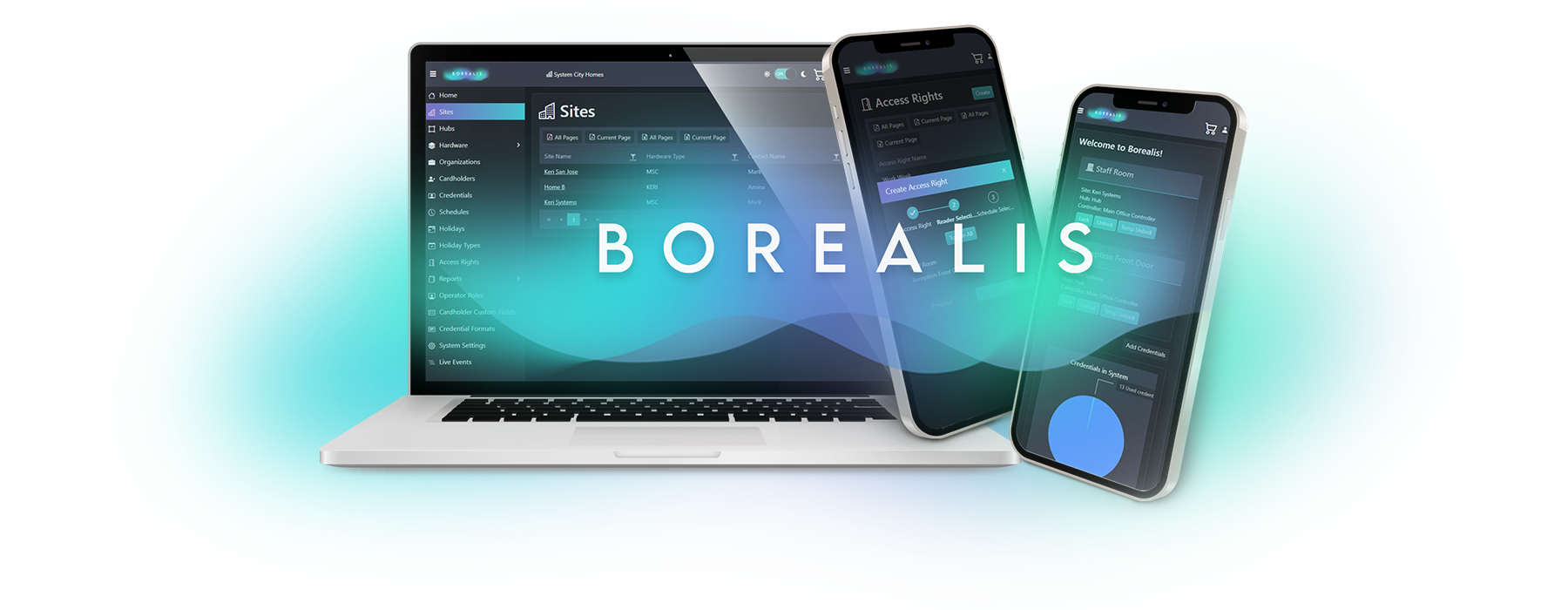 Borealis