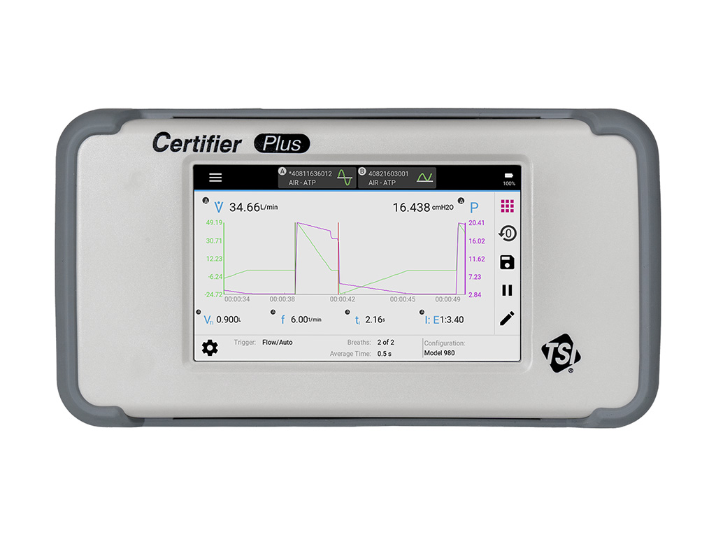 Certifier Flow Analyzers