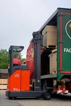 Forklift Truck Training