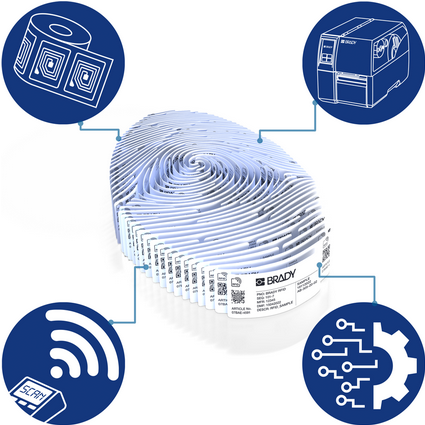 RFID Labels & Smart Labelling