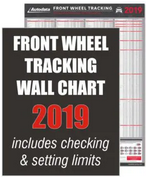 MOT Wallcharts & Posters