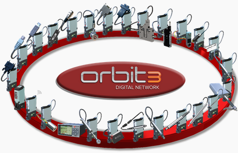 Displacement Sensor & Gauge Probe Network | Orbit&reg; 