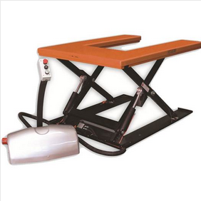 Scissor Lift Tables