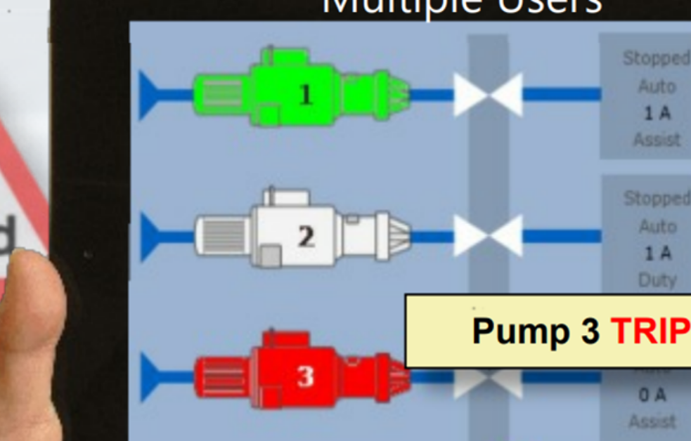 Cloud Based Monitoring System