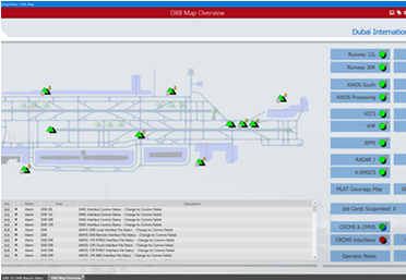 Airport Monitoring