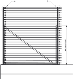 RapidPulse &minus; Rapid Deploy Electric Fencing System