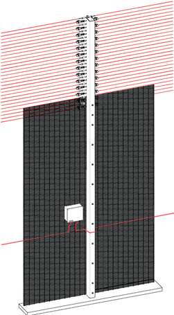 TriSecure &minus; Complete Perimeter Security System