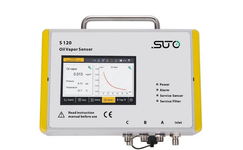 Compressed Air Purity Measurement