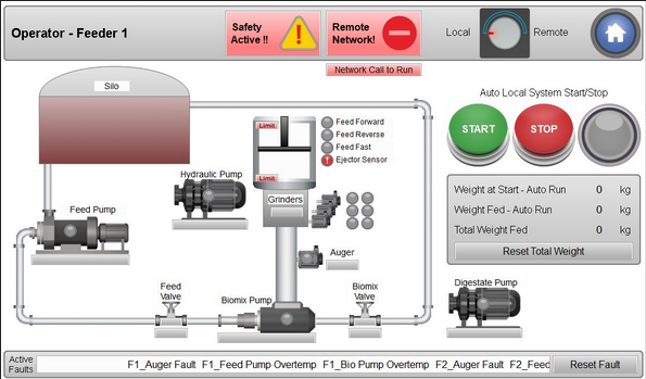 PLC/HMI Programming