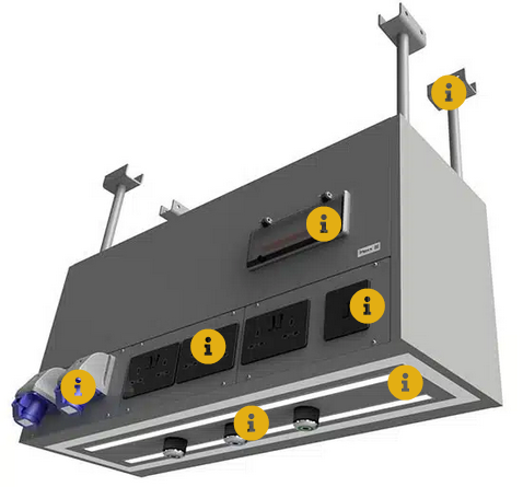 IFlexx&reg; Gantry & Ceiling Tile Service Modules