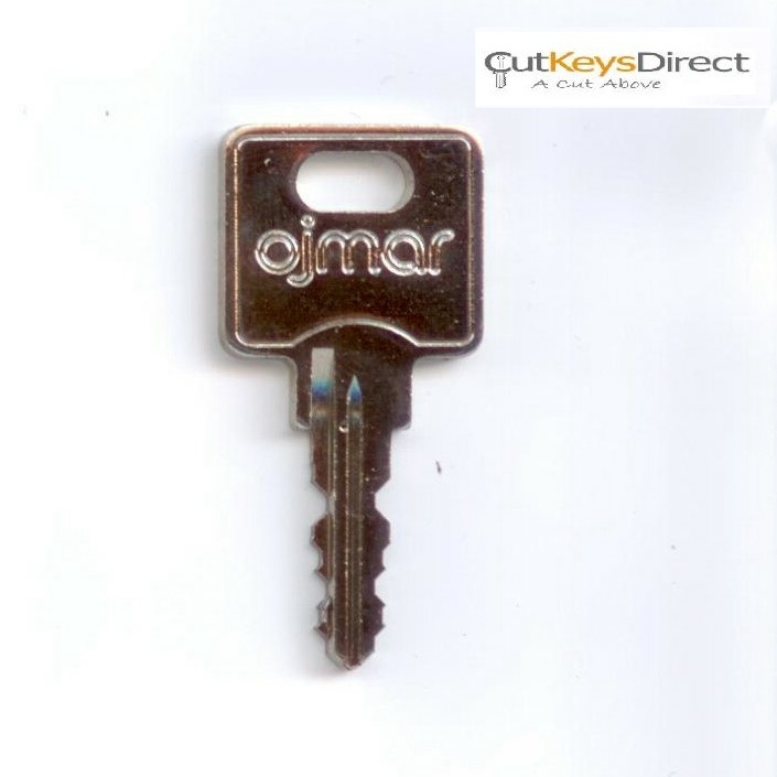 Ojmar Keys 