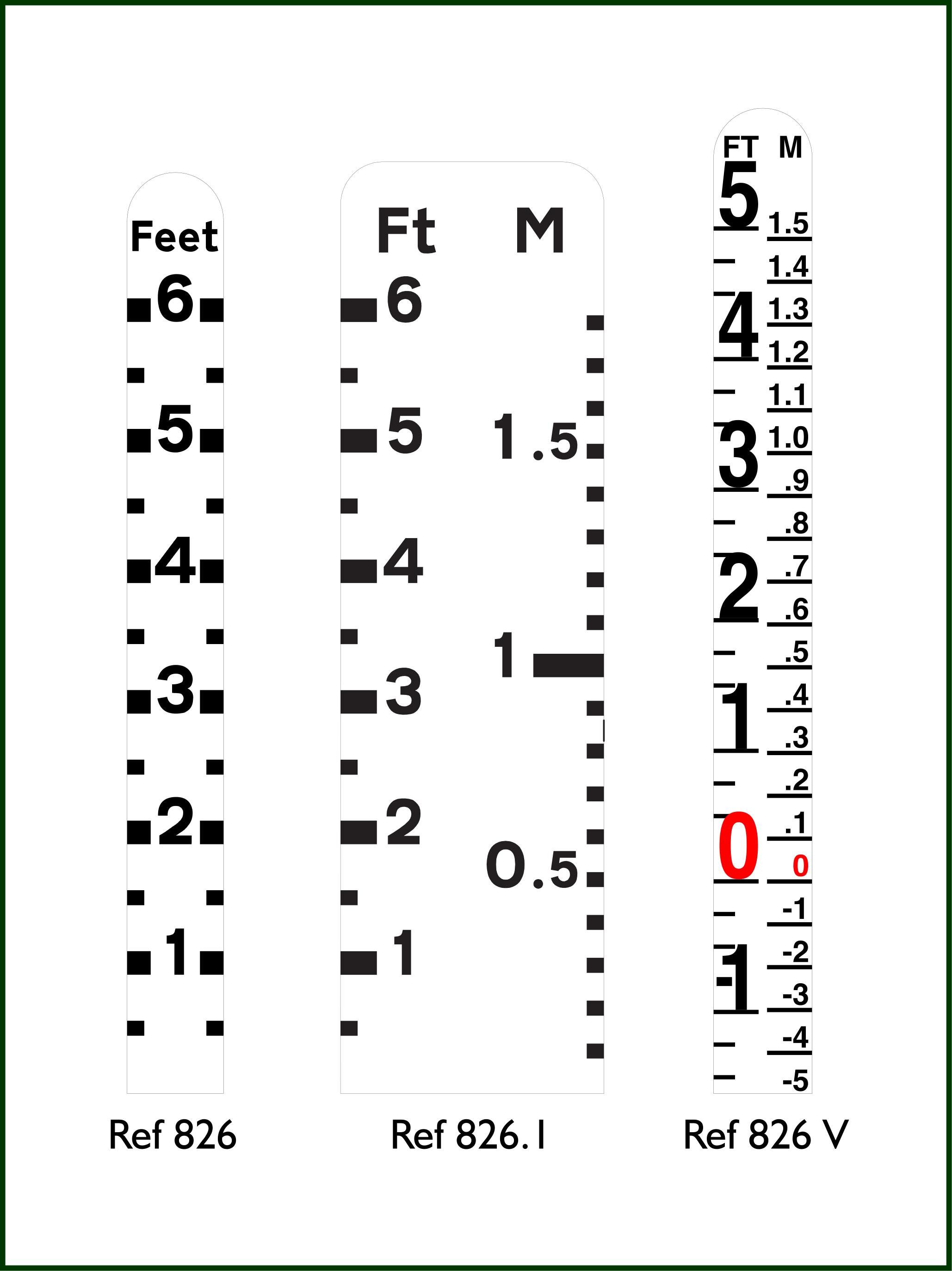 Fords & Floods Gauge Boards