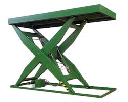 Engineered Scissor Lifts