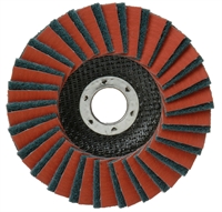 Rapid Combi Discs (RCDs)