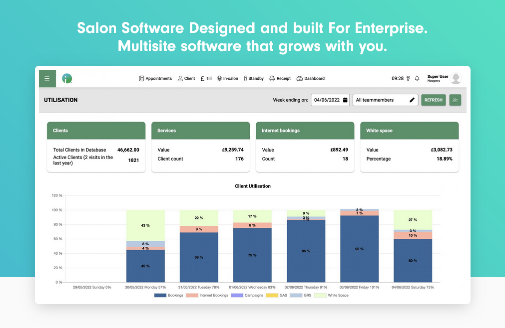 Salon Software Designed & Built For Enterprise