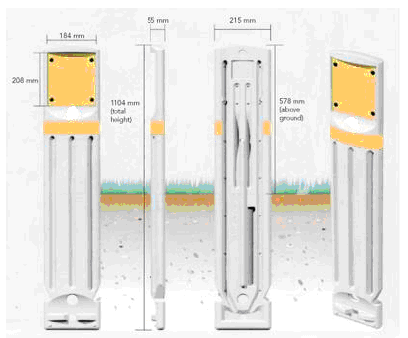 Cable Protection