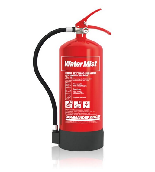 Fire Extinguishers 