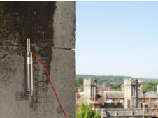 Sensors for Tilt & Crack Measurement