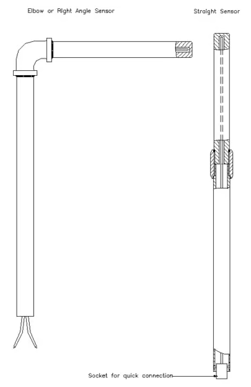 Aluminium Remelt Sensor