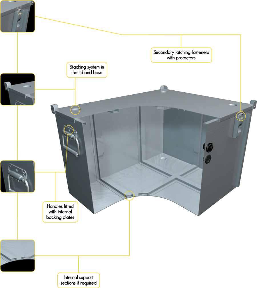 Aluminium F & W Containers