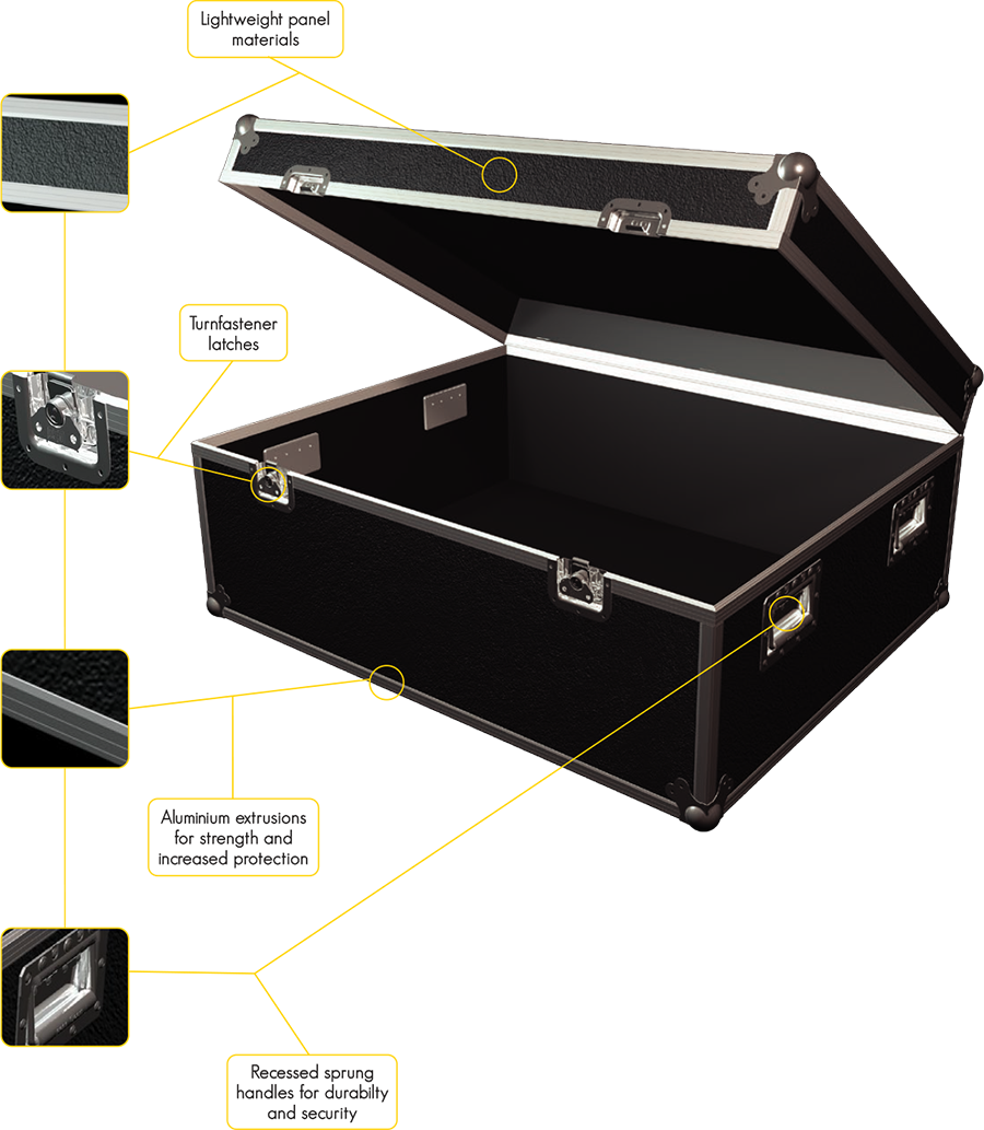 Flight Case