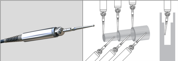 Lever Probes 