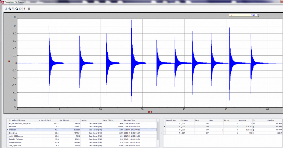 Recording & Playback Analysis