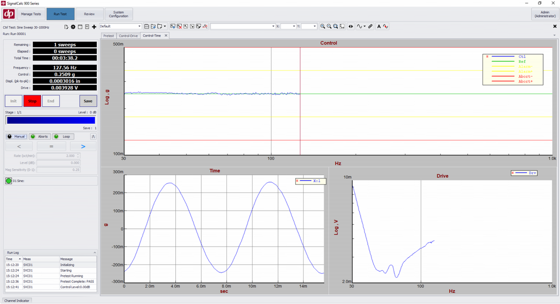 Sine Vibration Control