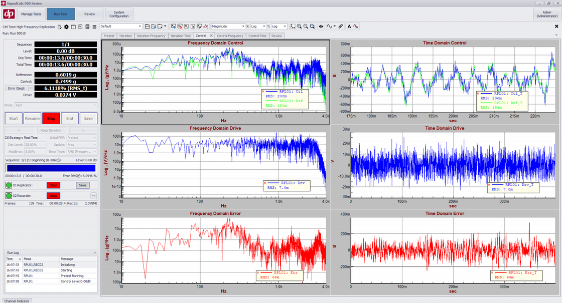 Time History Replication Control