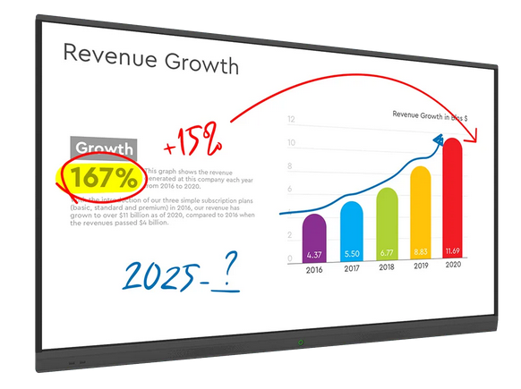  4K Interactive Touch Display with MeetingPad Software