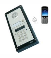 Access Control Systems