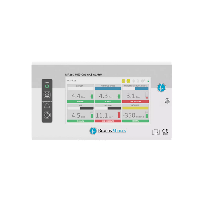 Medical Gas Monitoring Equipment 