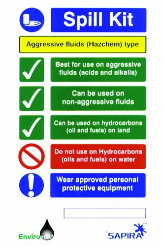 Spill Management Signs