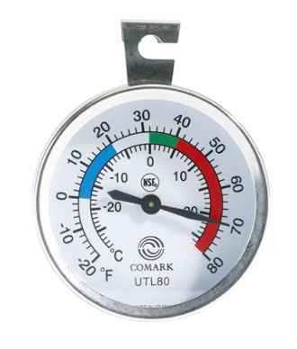 Dial Thermometers