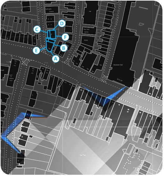 Surveys & Planning